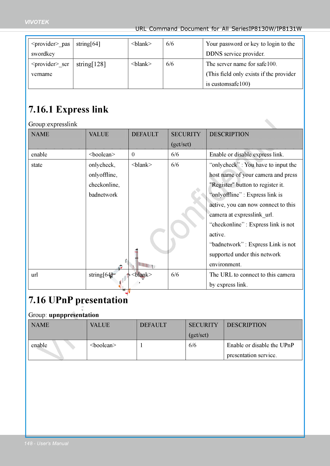 Vivotek IP8130 user manual Express link, UPnP presentation, String128, Groupexpresslink 