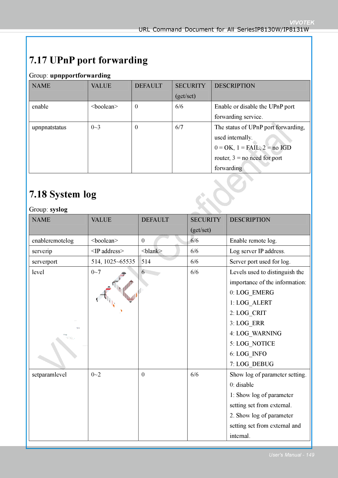 Vivotek IP8130 user manual UPnP port forwarding, System log, Group syslog 