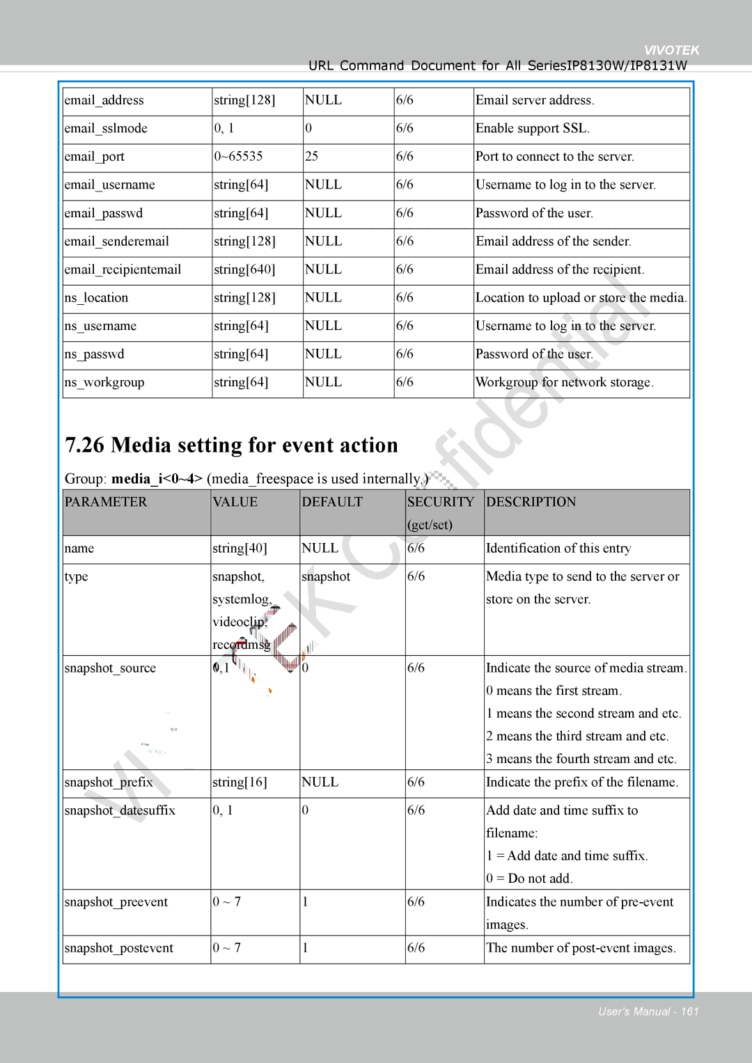 Vivotek IP8130 user manual Media setting for event action, Group mediai0~4 mediafreespace is used internally 