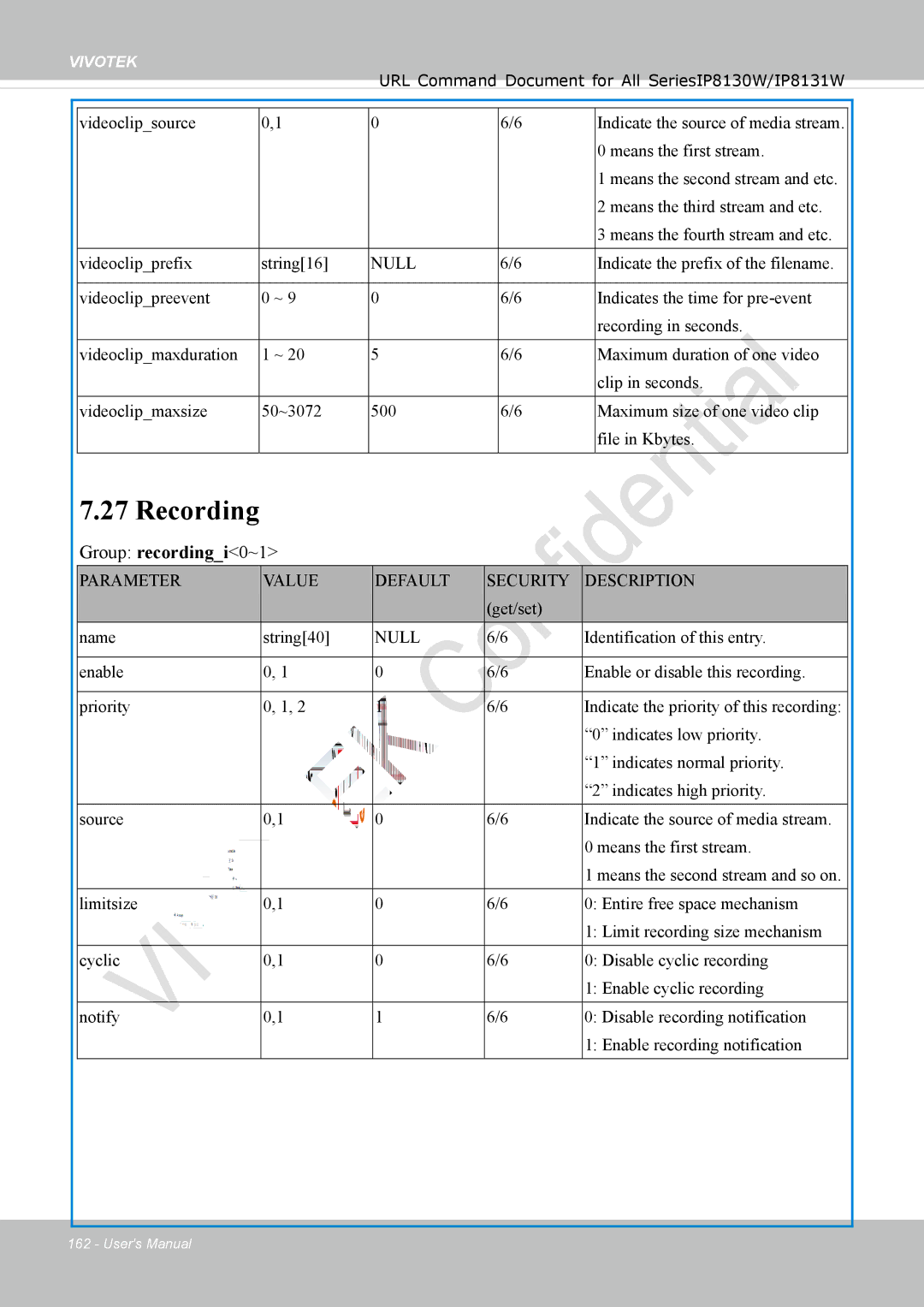 Vivotek IP8130 user manual Recording, Group recordingi0~1 