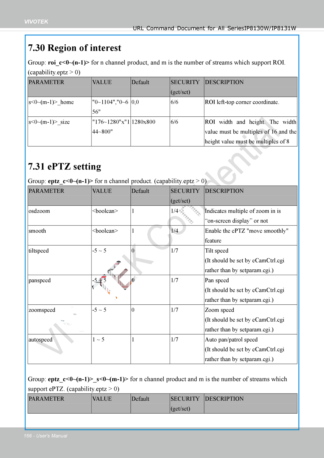 Vivotek IP8130 user manual Region of interest, EPTZ setting, Group eptzc0~n-1for n channel product. capability.eptz 