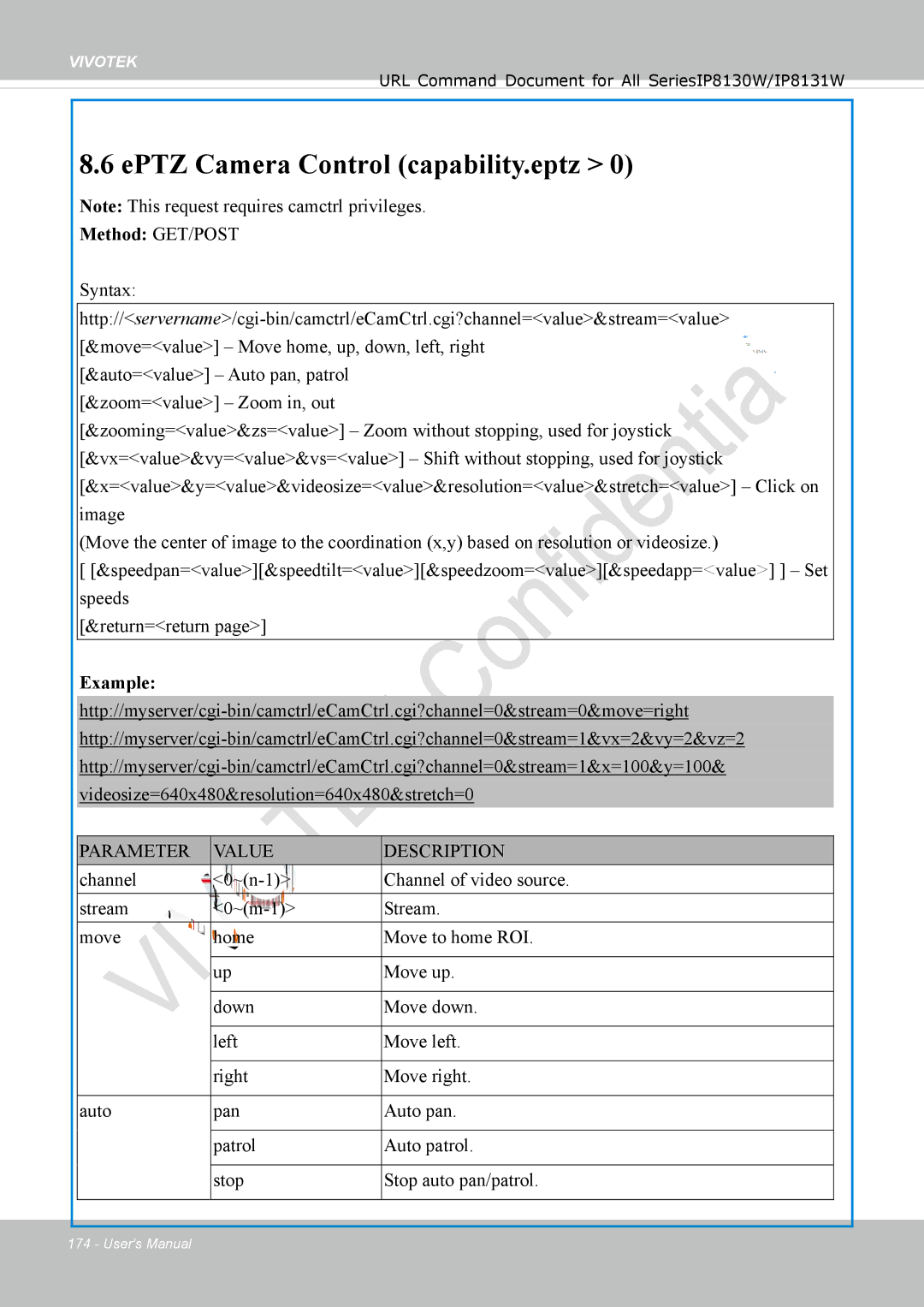 Vivotek IP8130 user manual EPTZ Camera Control capability.eptz 