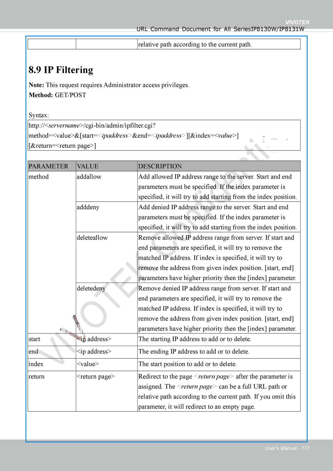 Vivotek IP8130 user manual IP Filtering 