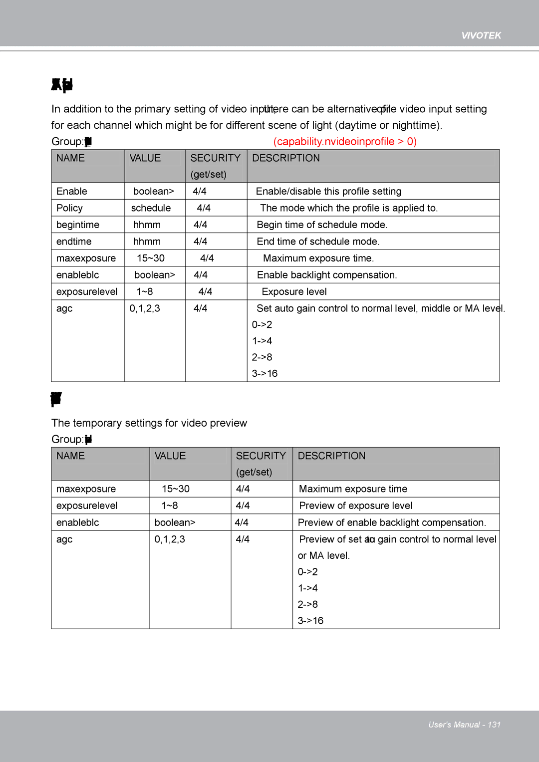 Vivotek IP8132 Alternative video input profiles per channel, Video input preview, Temporary settings for video preview 