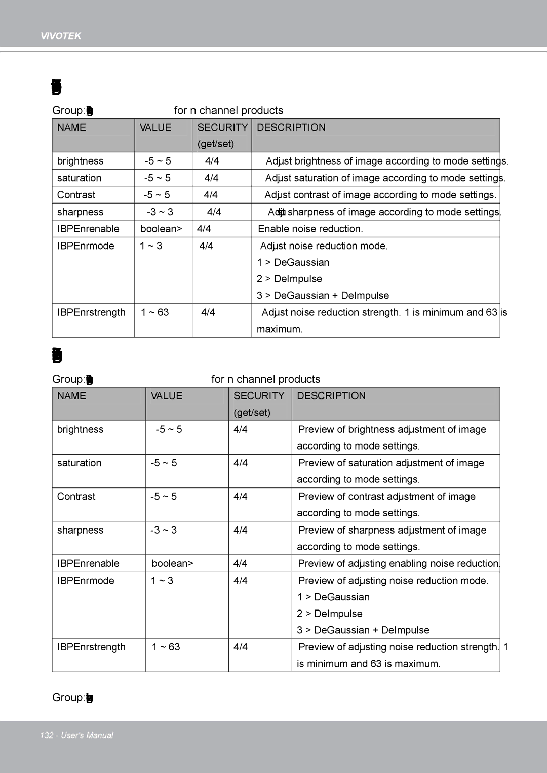 Vivotek IP8132 manual Image setting per channel, Image setting for preview, Group imagec0~n-1for n channel products 