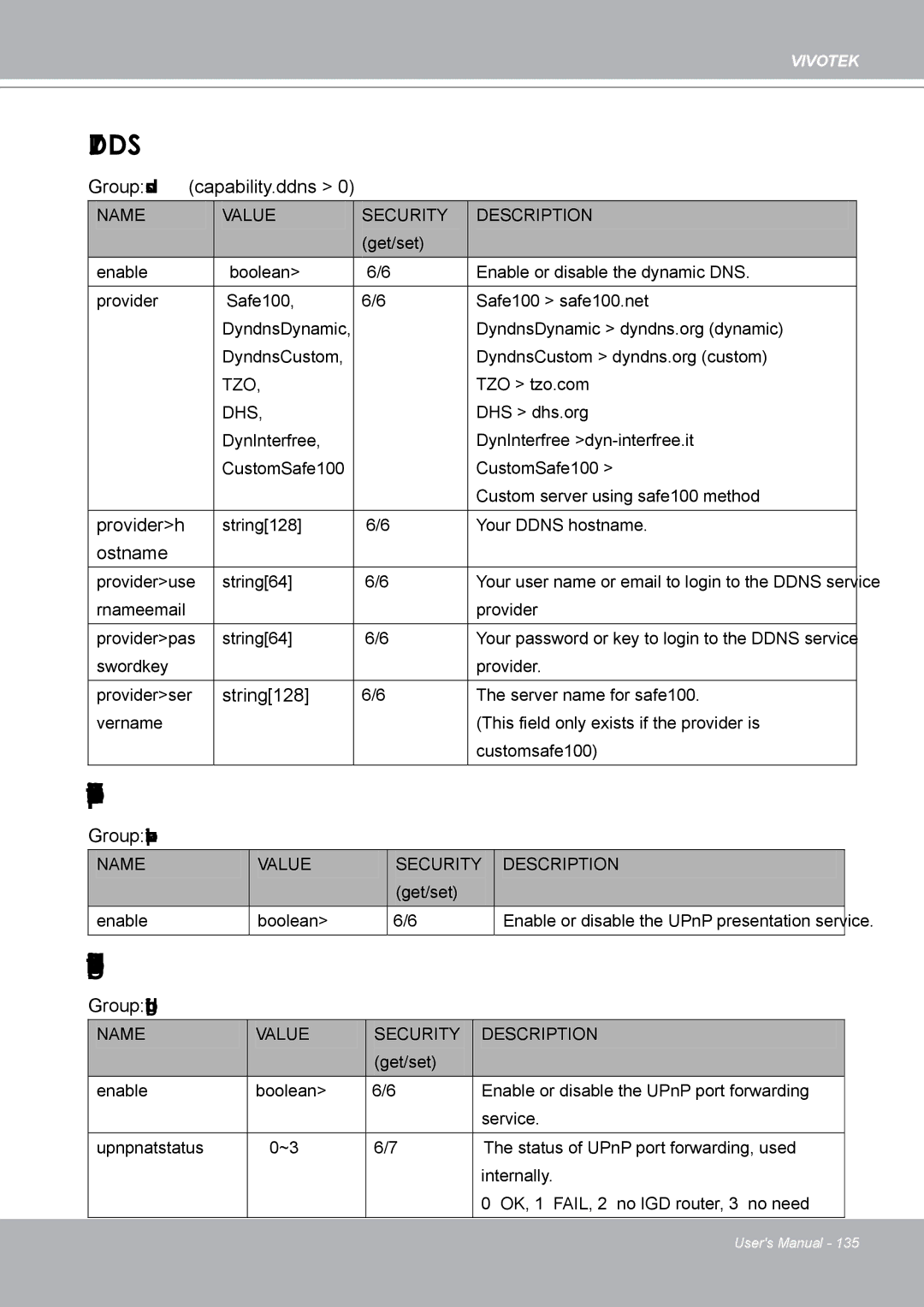 Vivotek IP8132 manual Ddns, UPnP presentation, UPnP port forwarding 