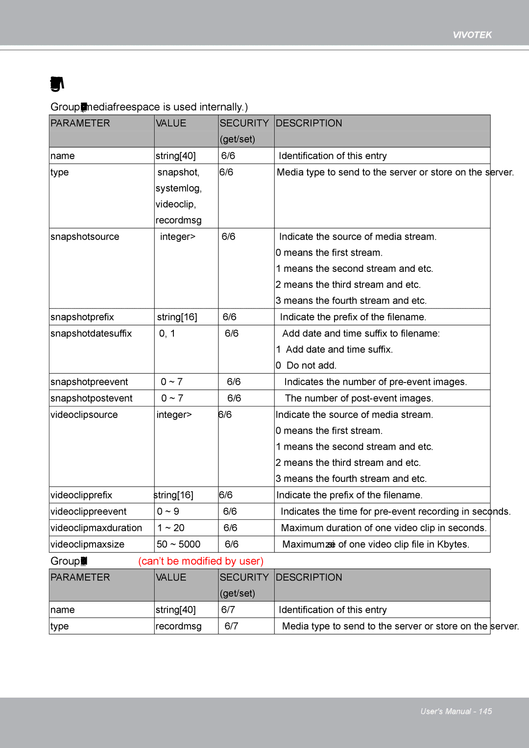 Vivotek IP8132 manual Media setting for event action, Group mediai0~4 mediafreespace is used internally 