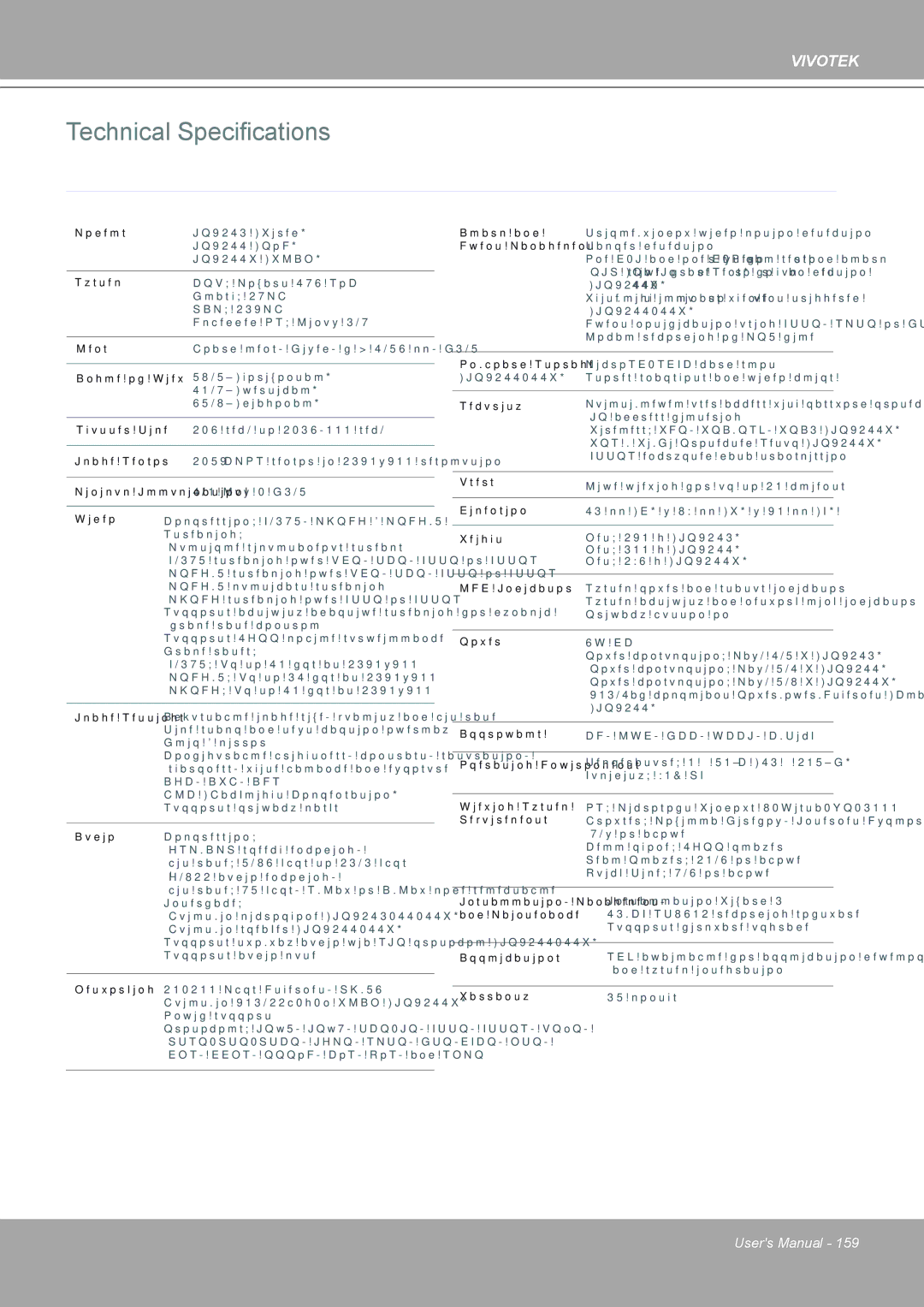 Vivotek IP8132 manual Technical Specifications, ．Agc, Awb, Aes 