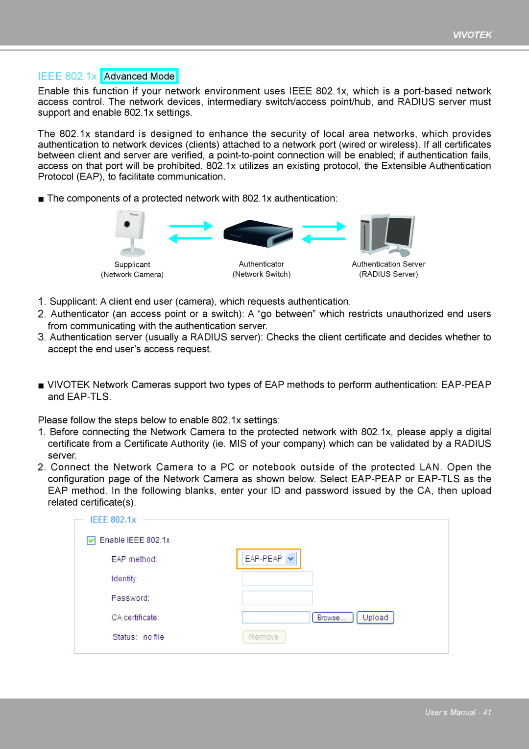 Vivotek IP8132 manual Ieee 