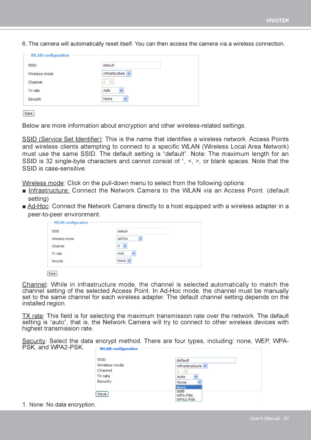 Vivotek IP8132 manual None No data encryption 