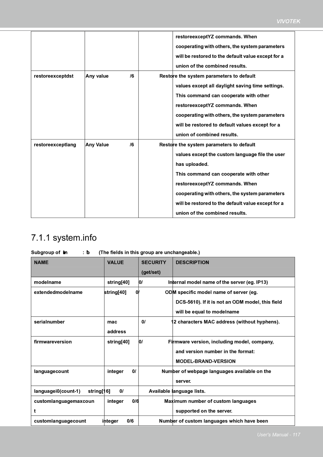 Vivotek IP8151 manual RestoreexceptXYZ commands. When, Model-Brand-Version 