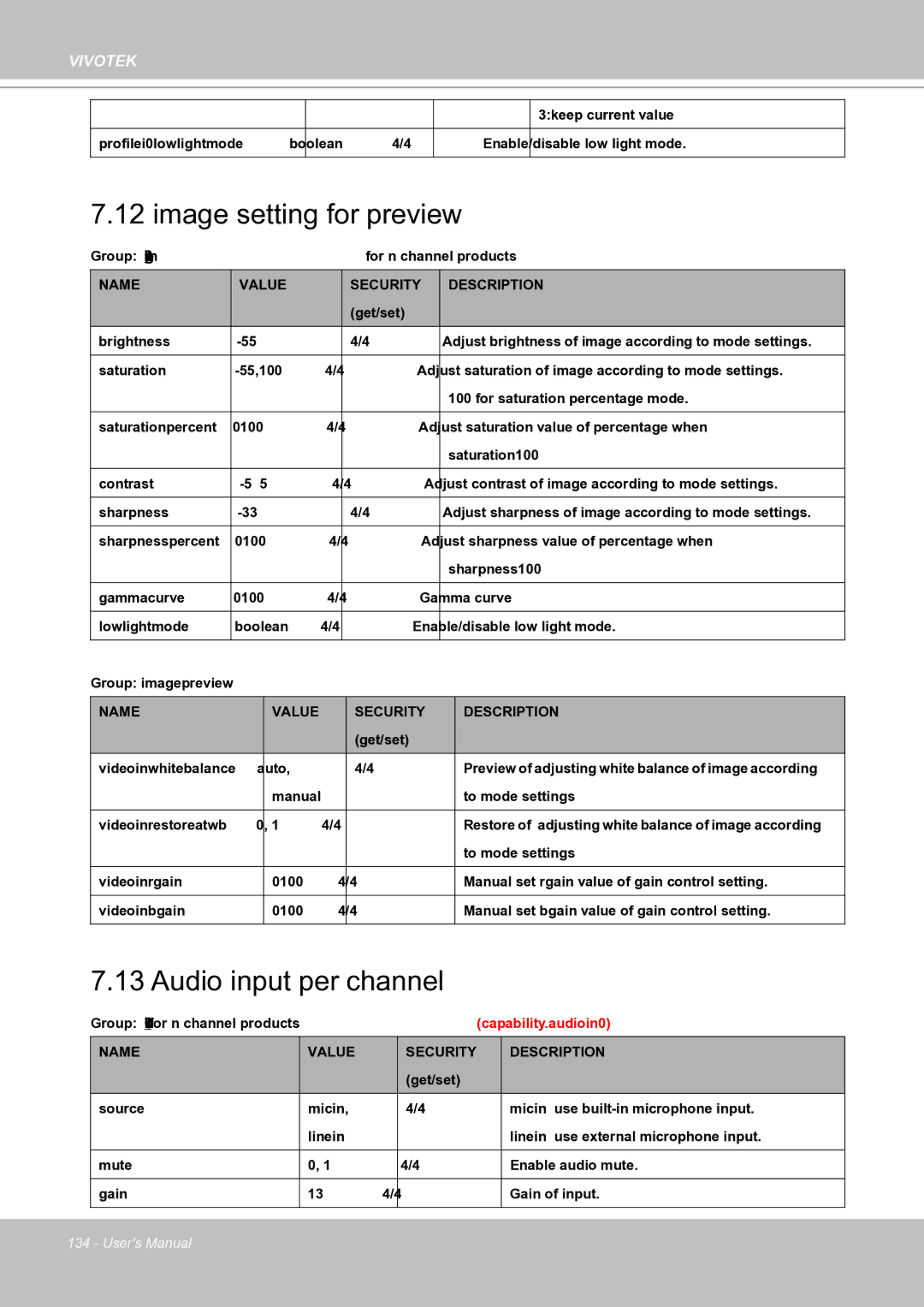 Vivotek IP8151 manual Image setting for preview, Audio input per channel 