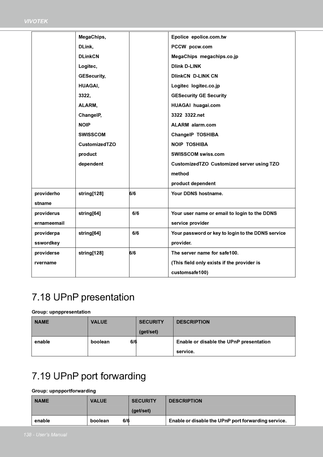 Vivotek IP8151 manual UPnP presentation, UPnP port forwarding 