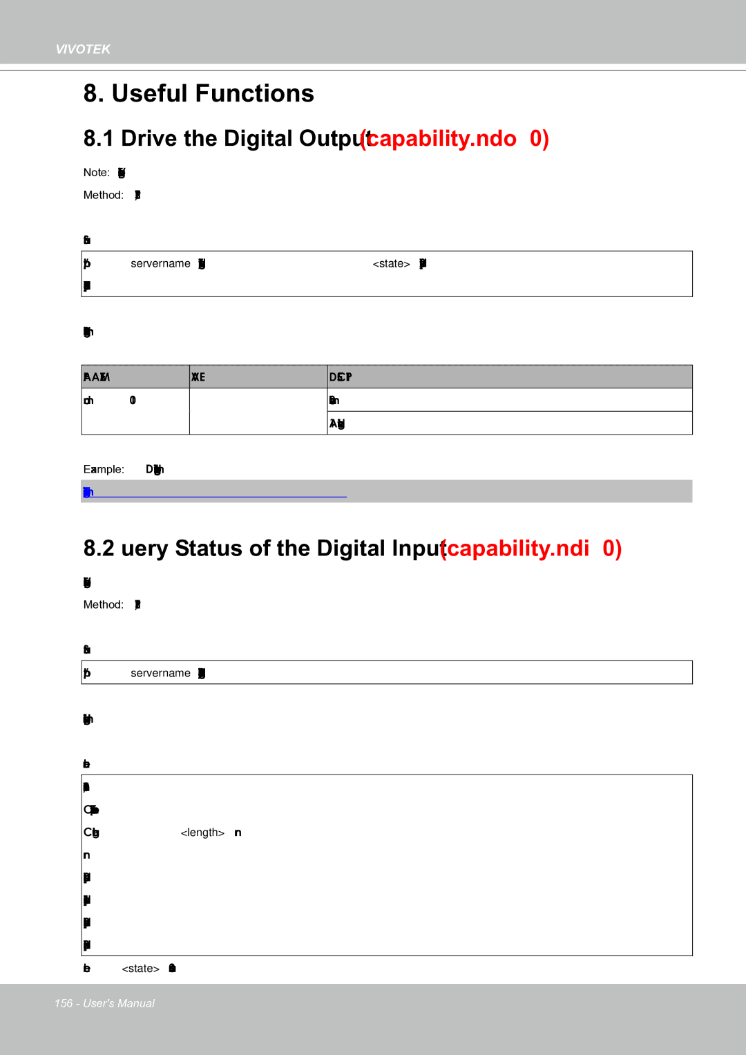 Vivotek IP8151 manual Drive the Digital Output capability.ndo, Query Status of the Digital Input capability.ndi 