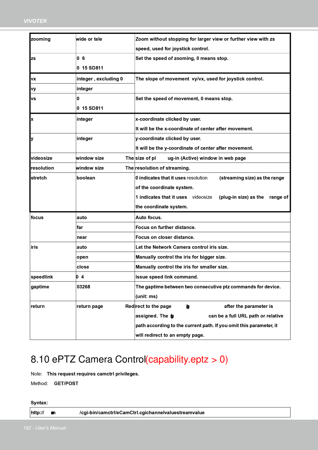 Vivotek IP8151 manual EPTZ Camera Control capability.eptz 