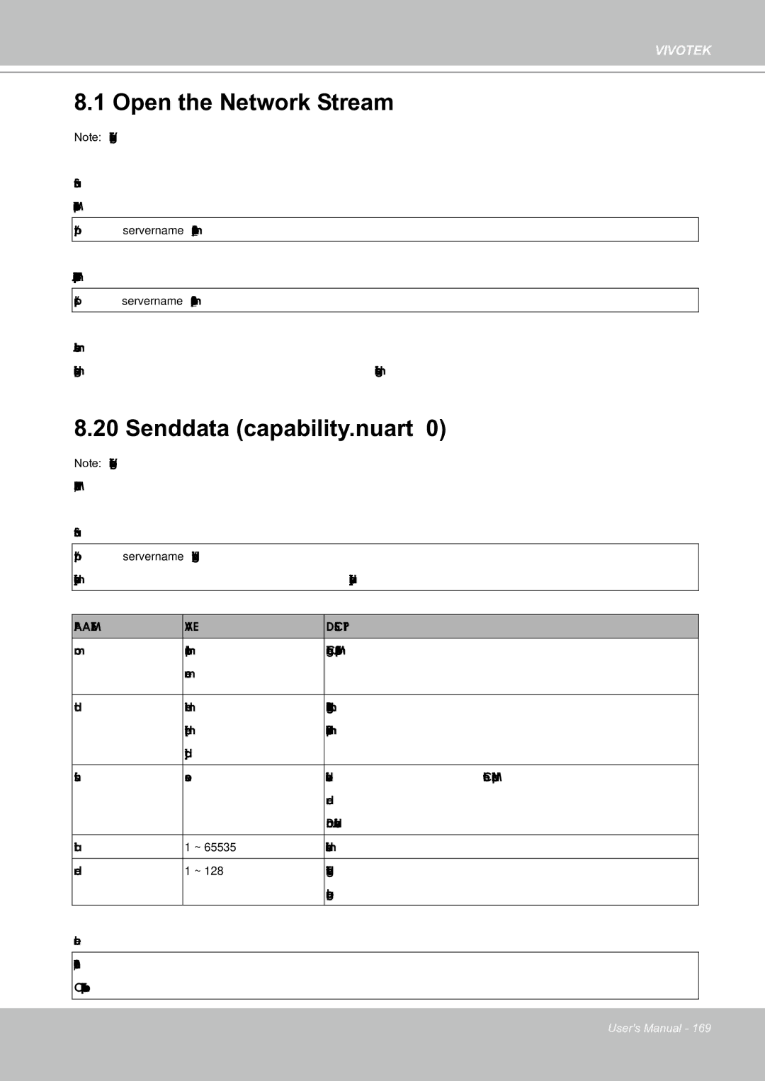 Vivotek IP8151 manual Open the Network Stream, Senddata capability.nuart 