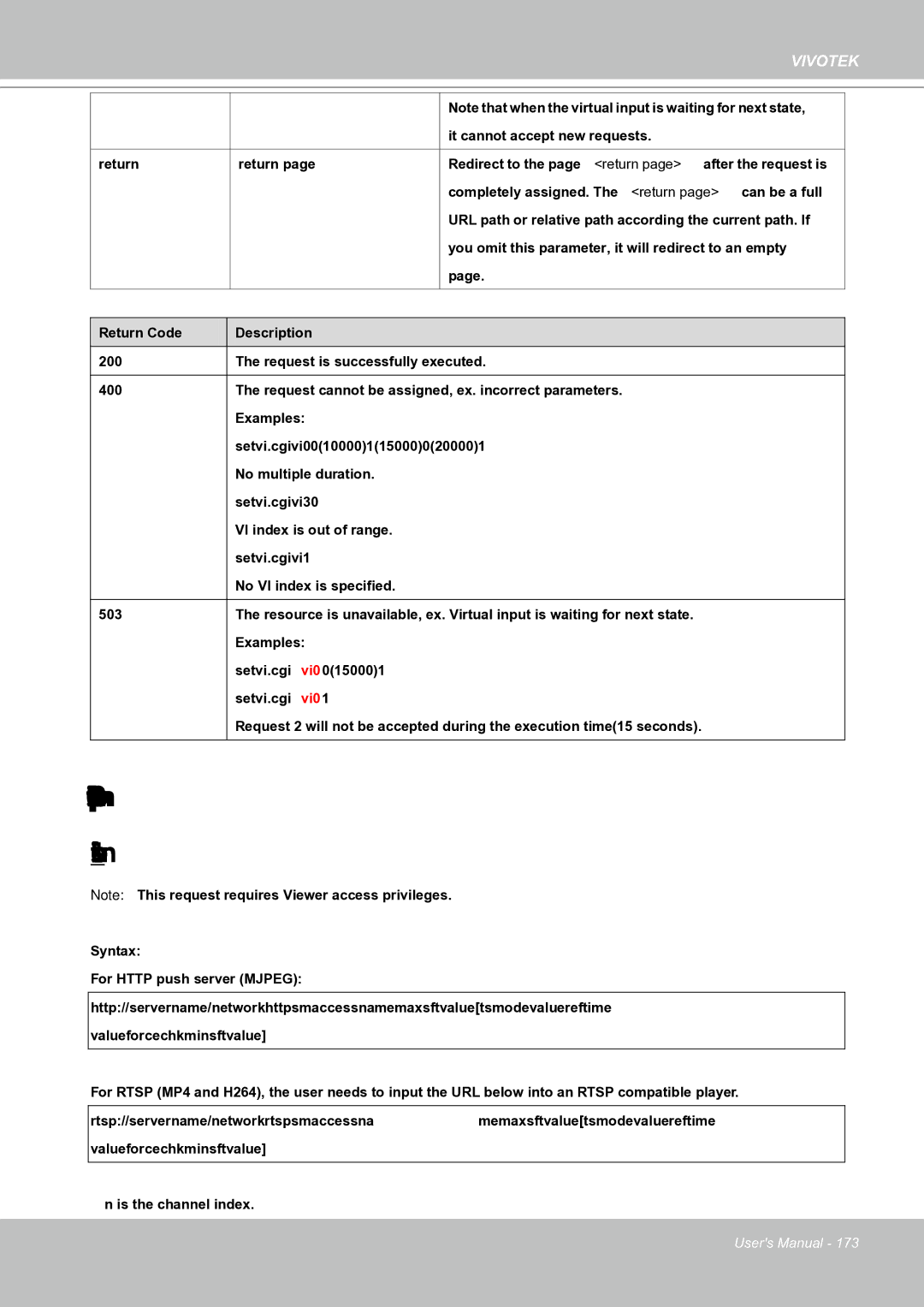 Vivotek IP8151 manual It cannot accept new requests Return 