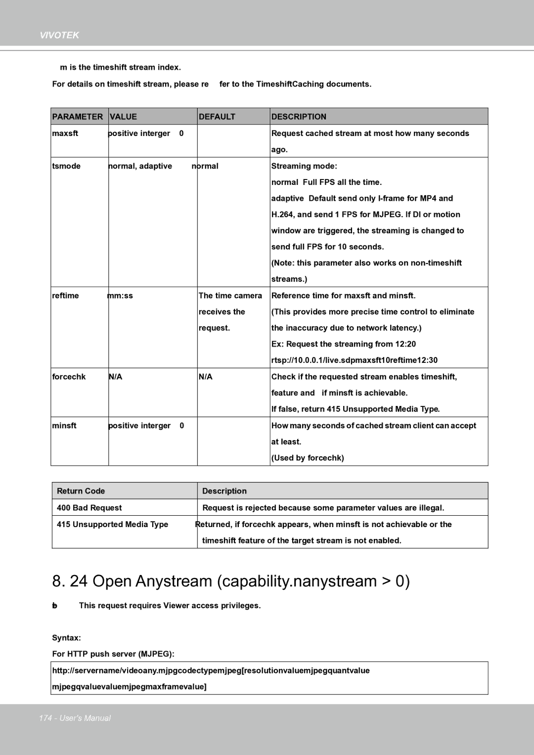 Vivotek IP8151 manual Open Anystream capability.nanystream, Parameter Value Default Description 