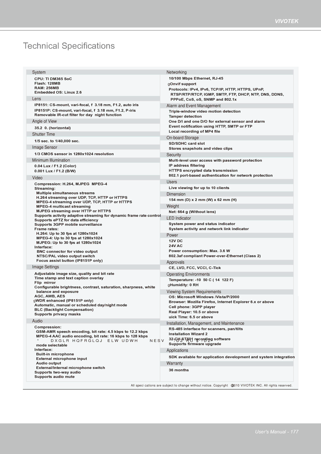 Vivotek IP8151 manual Technical Specifications, Lens 