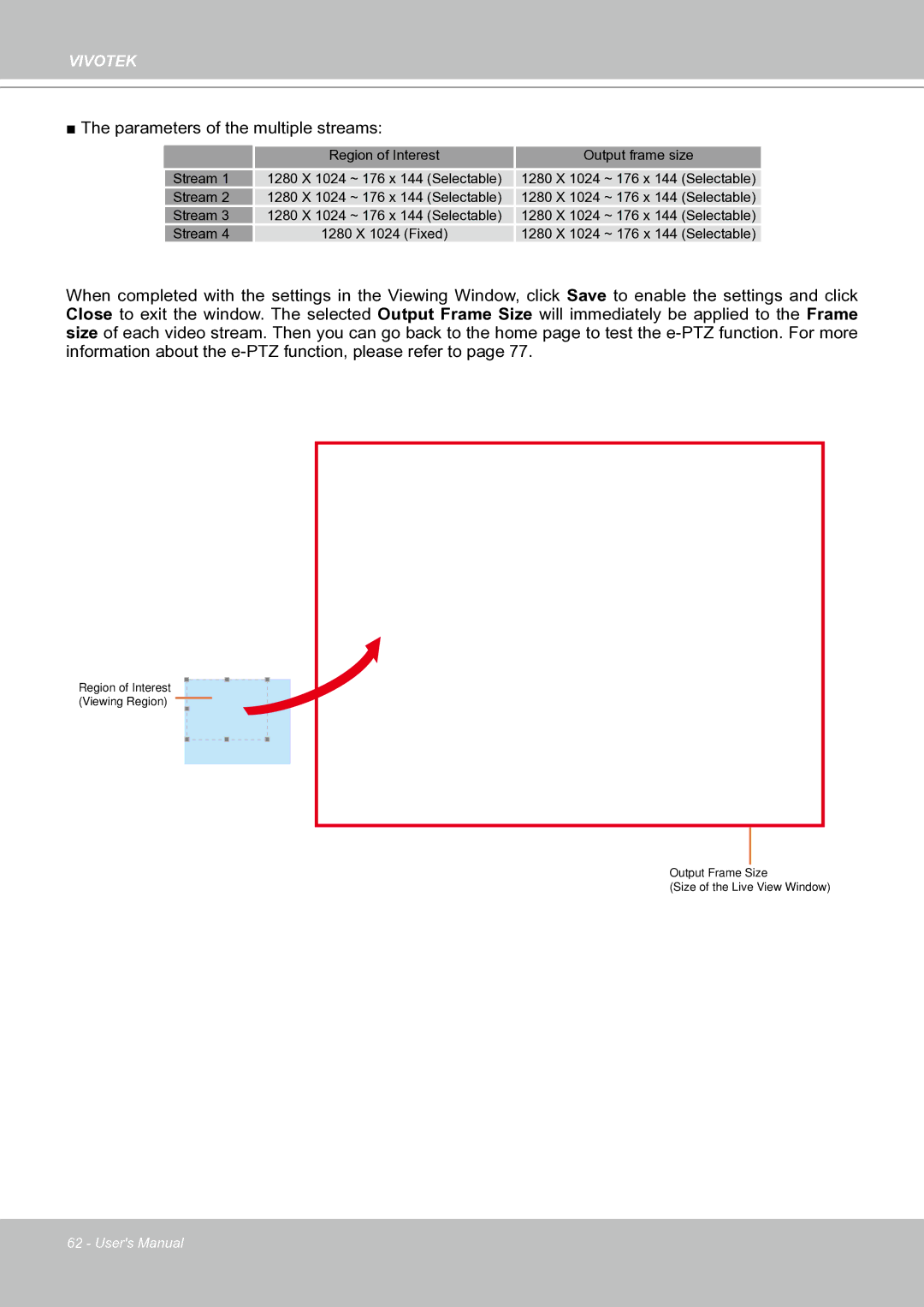 Vivotek IP8151 manual Parameters of the multiple streams 