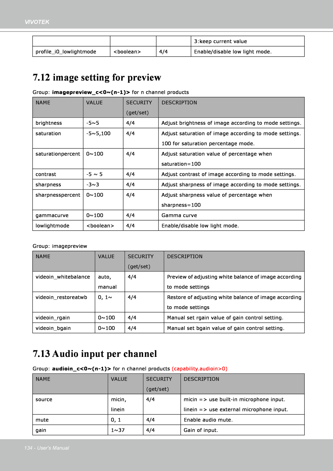 Vivotek IP8151 manual image setting for preview, Audio input per channel, Vivotek, Users Manual 