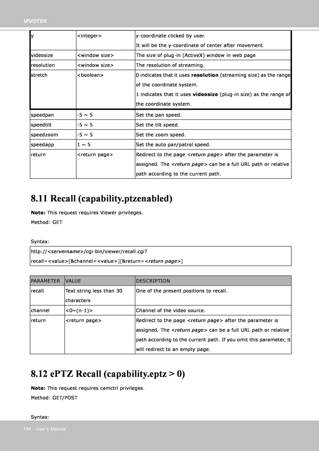 Vivotek IP8151 manual Recall capability.ptzenabled, ePTZ Recall capability.eptz >, Vivotek, Users Manual 