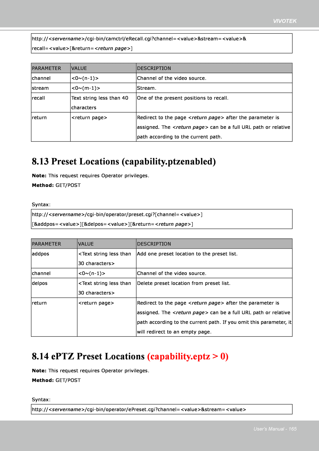 Vivotek IP8151 Preset Locations capability.ptzenabled, ePTZ Preset Locations capability.eptz, Vivotek, Method: GET/POST 