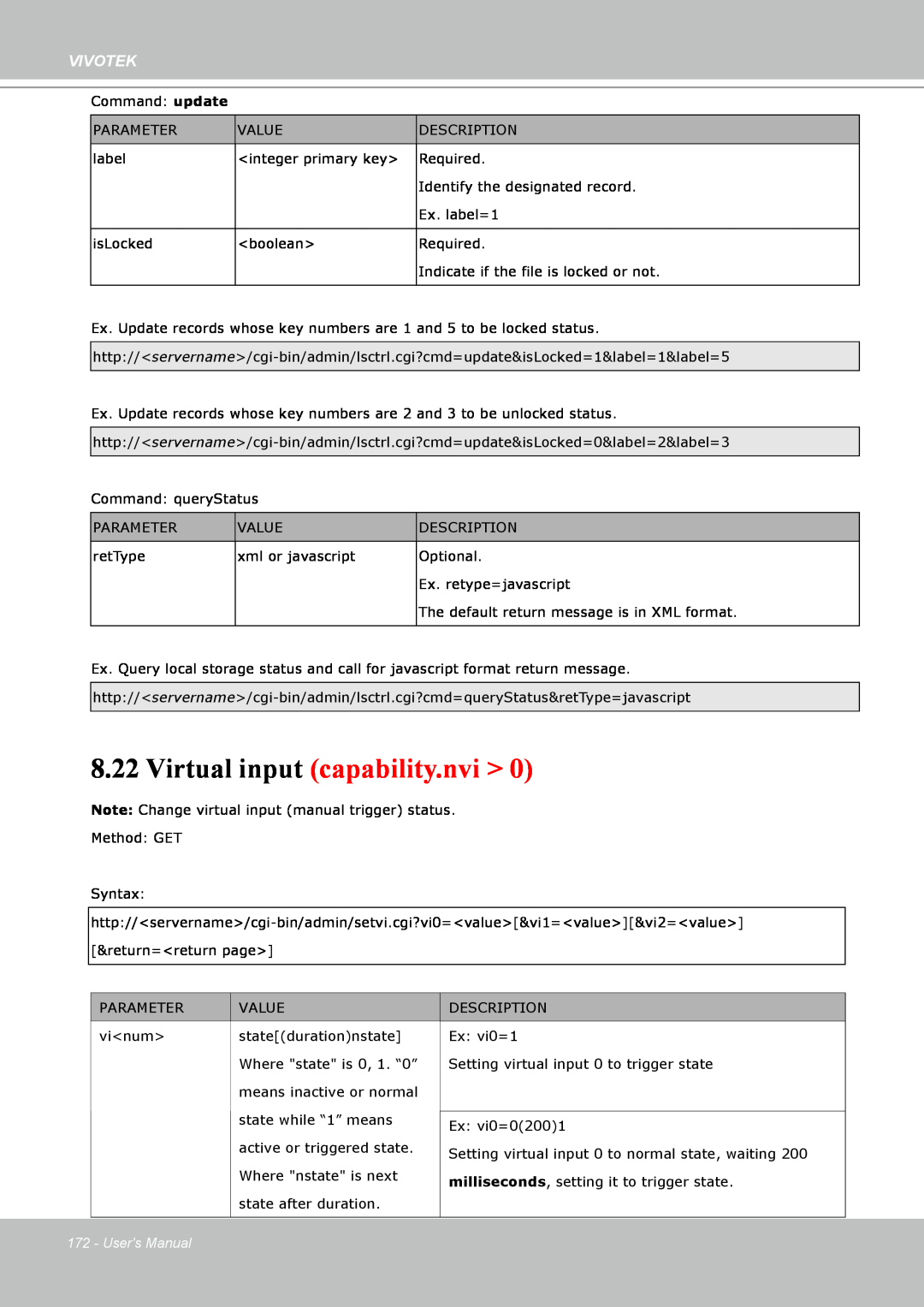 Vivotek IP8151 manual Virtual input capability.nvi, Vivotek, Users Manual 