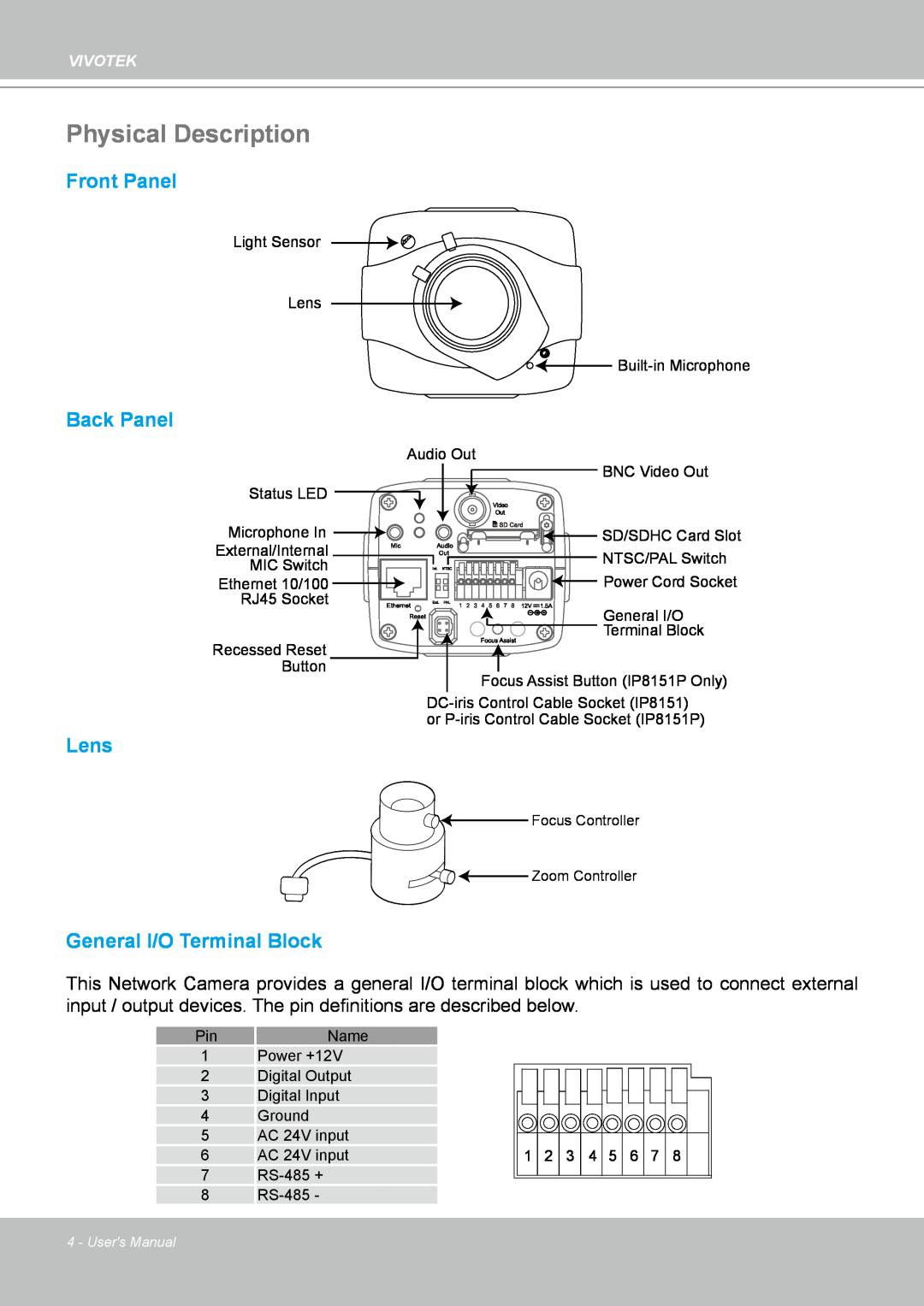 Vivotek IP8151 manual Physical Description, Front Panel, Back Panel, Lens, General I/O Terminal Block, 4 5 6 7, Vivotek 