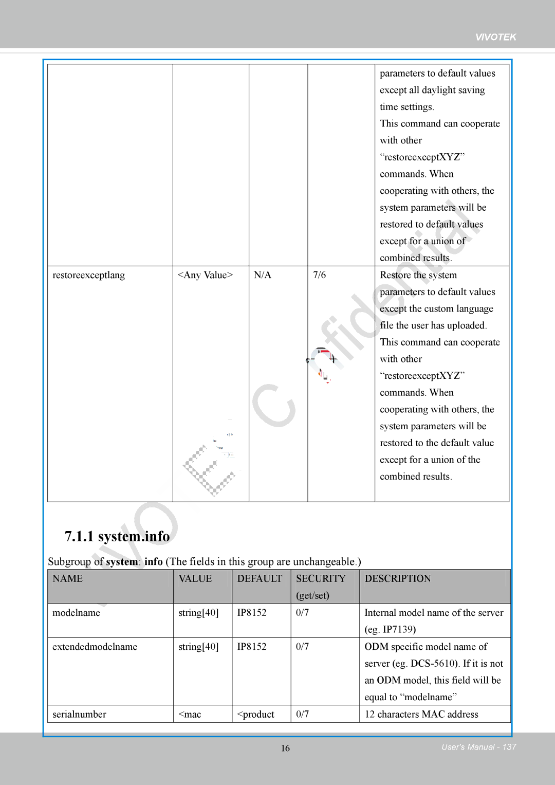 Vivotek IP8152 user manual System.info 