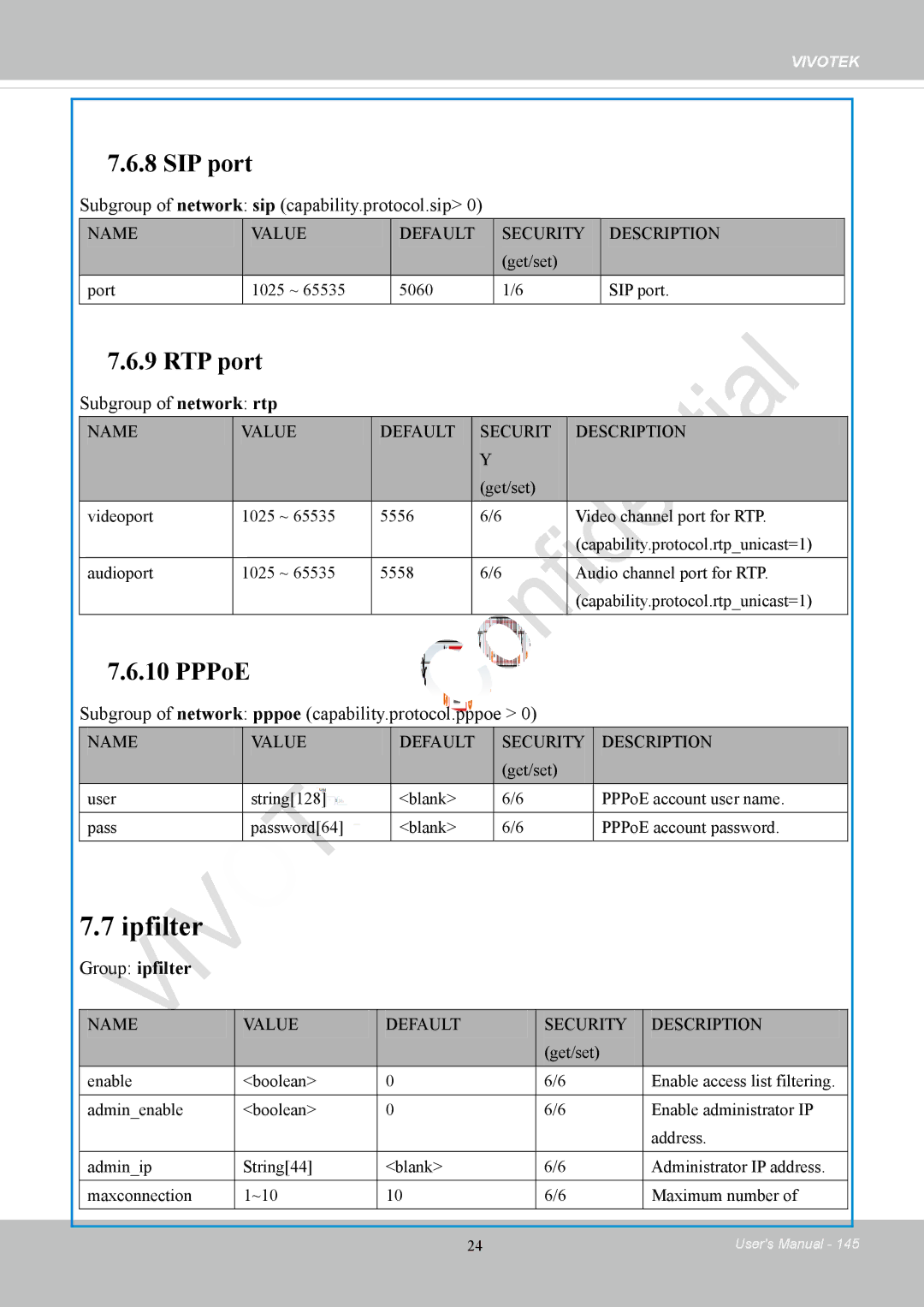 Vivotek IP8152 user manual Ipfilter, Subgroup of network sip capability.protocol.sip, Subgroup of network rtp 