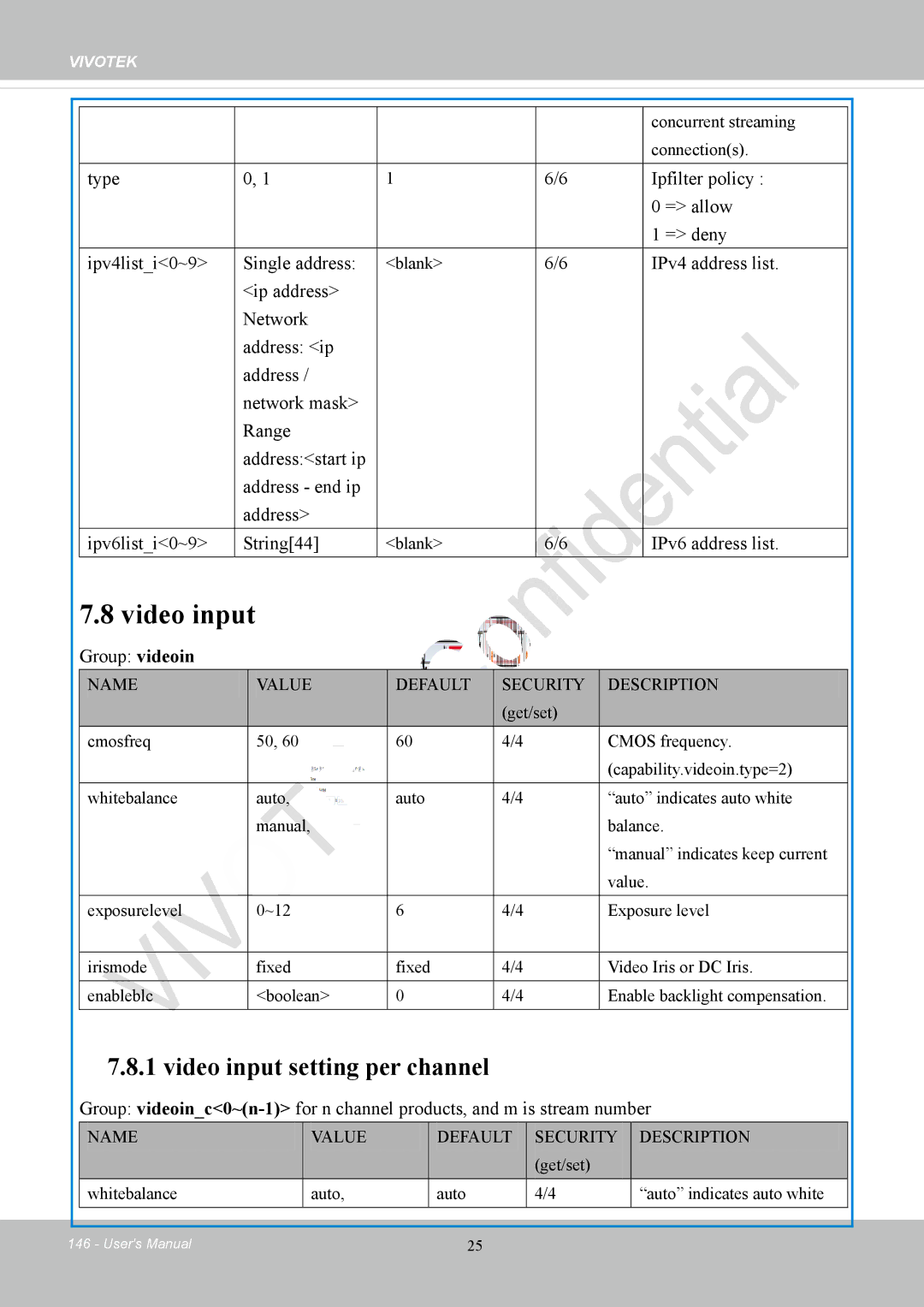 Vivotek IP8152 user manual Video input, IPv4 address list, IPv6 address list, Group videoin 