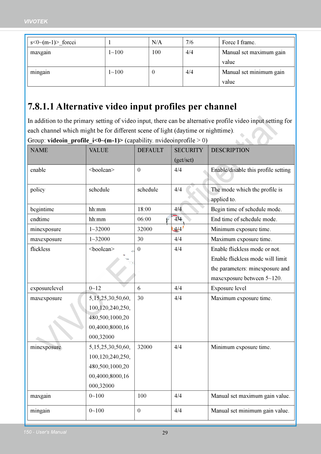 Vivotek IP8152 user manual Alternative video input profiles per channel 