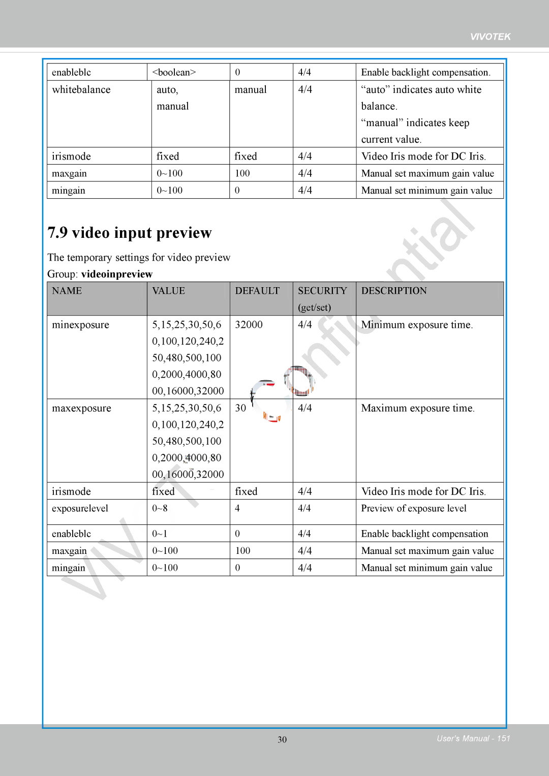 Vivotek IP8152 user manual Video input preview, Temporary settings for video preview 