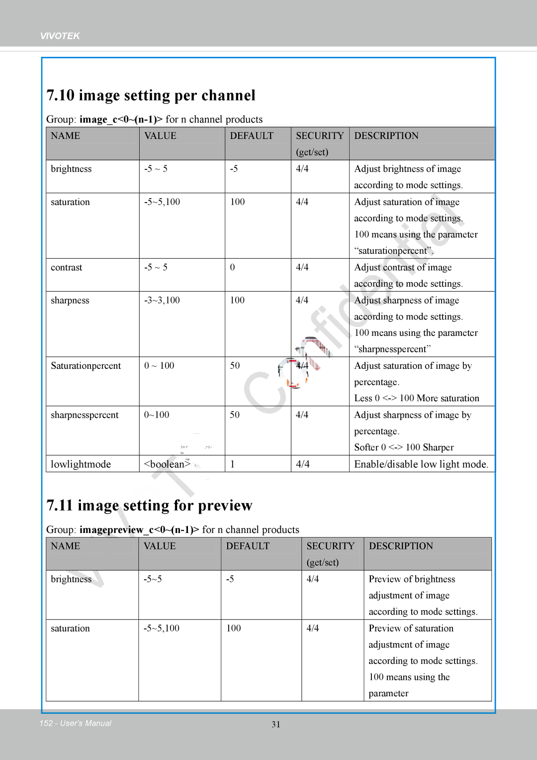 Vivotek IP8152 user manual Image setting per channel, Image setting for preview, Group imagec0~n-1for n channel products 