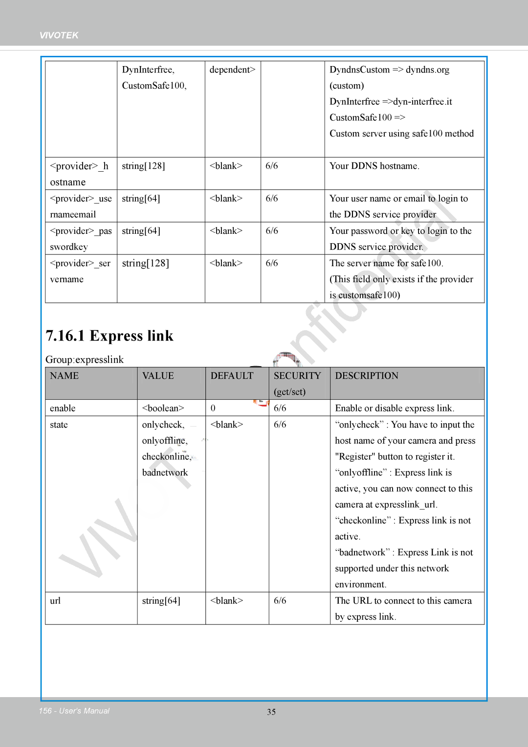 Vivotek IP8152 user manual Express link, Providerh, Ostname, String128, Groupexpresslink 