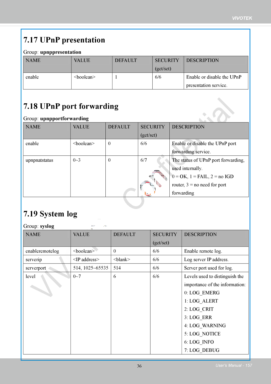 Vivotek IP8152 user manual UPnP presentation, UPnP port forwarding, System log, Group syslog 