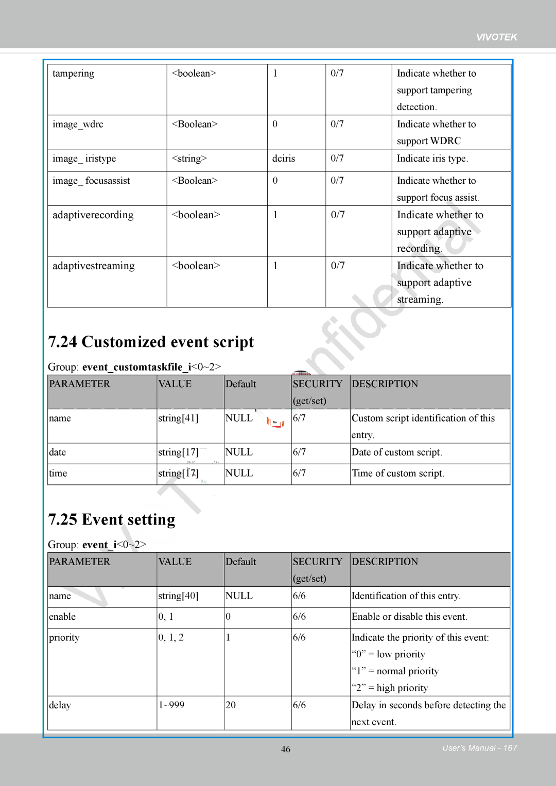 Vivotek IP8152 user manual Customized event script, Event setting, Group eventi0~2 