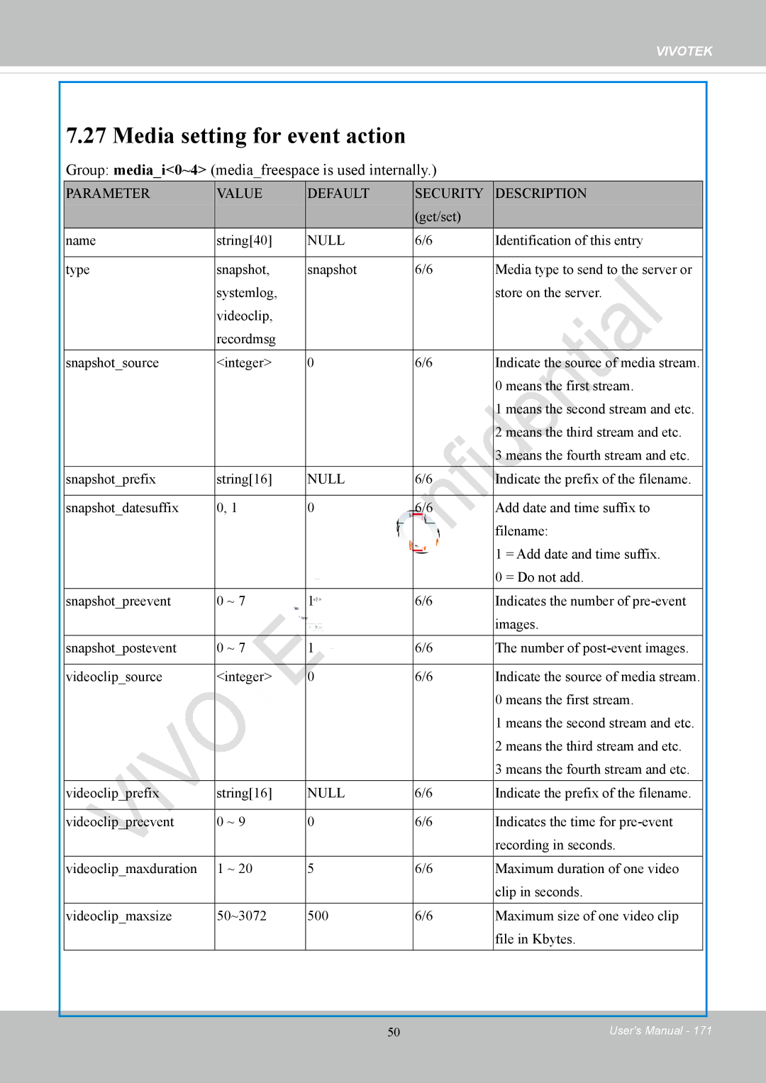 Vivotek IP8152 user manual Media setting for event action, Group mediai0~4 mediafreespace is used internally 