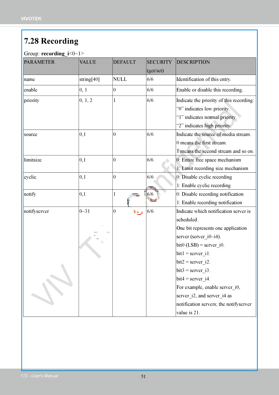 Vivotek IP8152 user manual Recording, Group recordingi0~1 