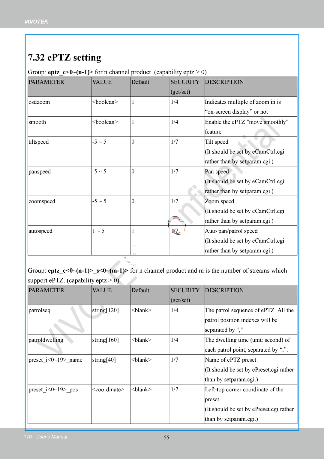 Vivotek IP8152 user manual EPTZ setting, Group eptzc0~n-1for n channel product. capability.eptz 