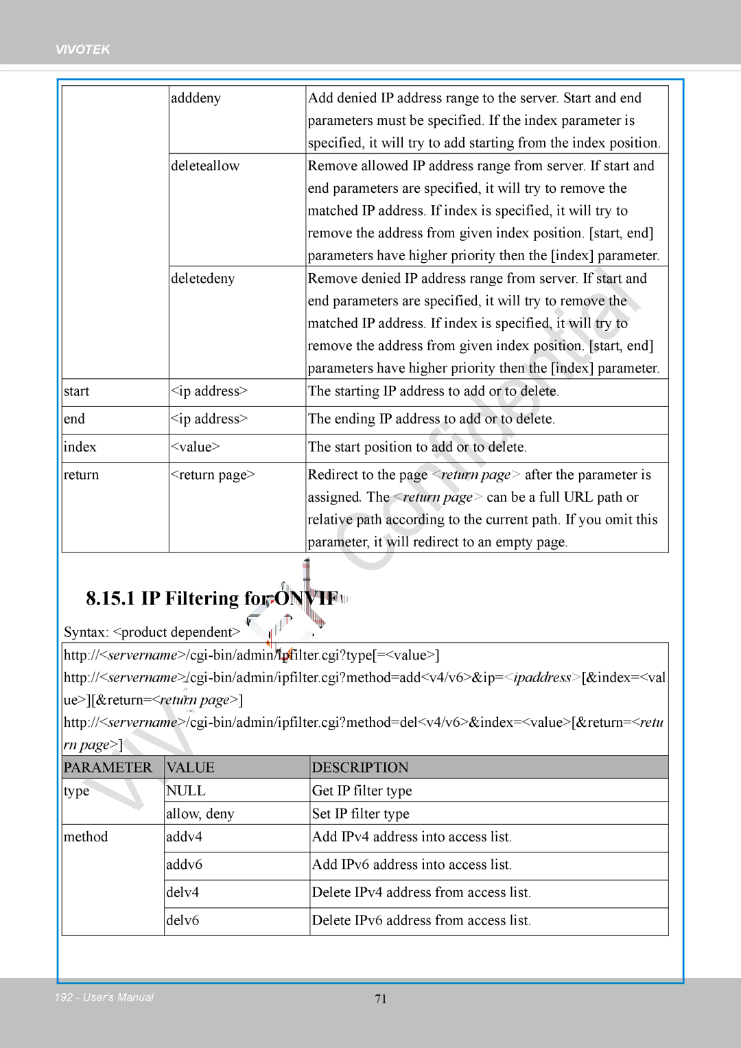 Vivotek IP8152 user manual IP Filtering for Onvif, Type 