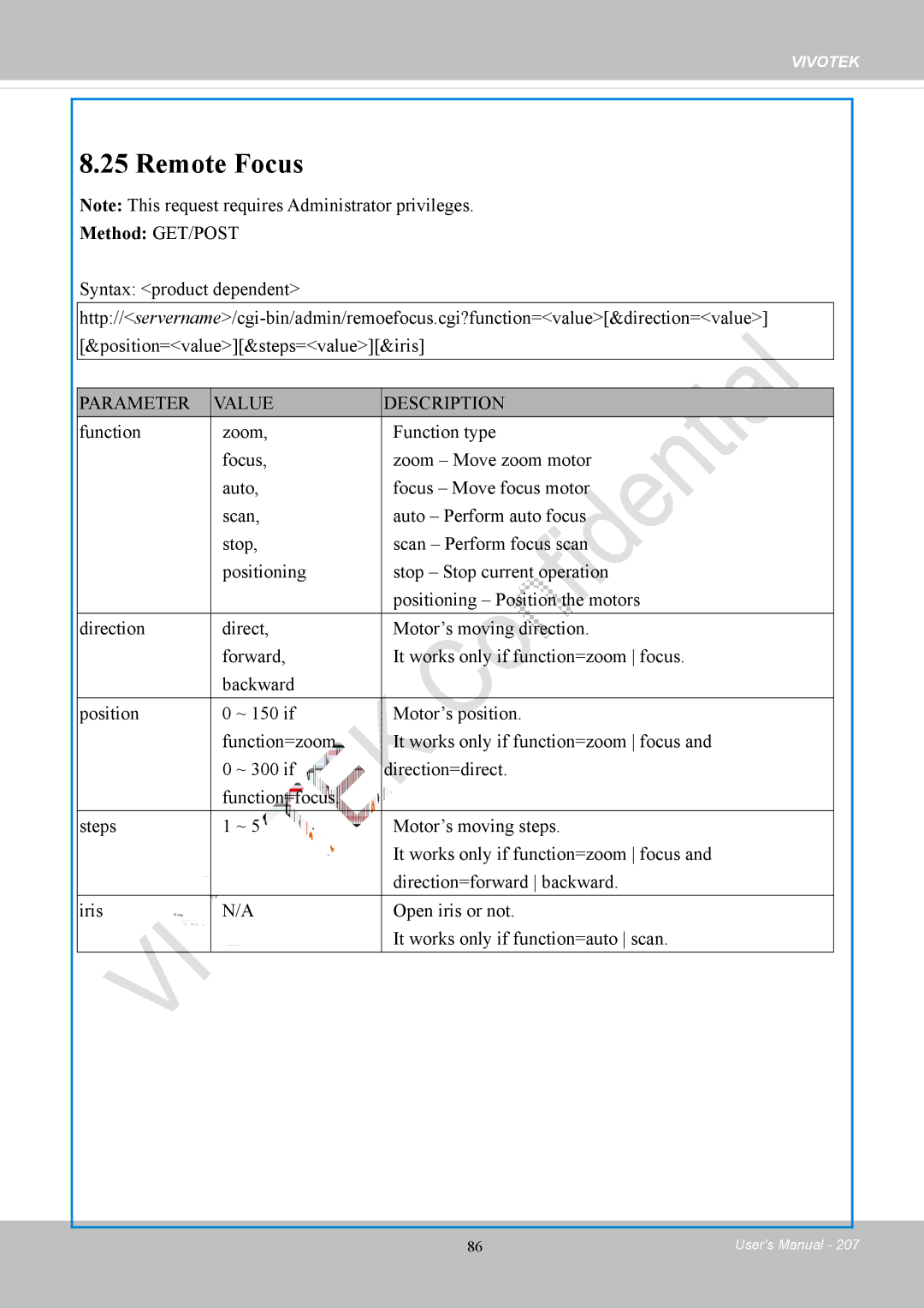 Vivotek IP8152 user manual Remote Focus 