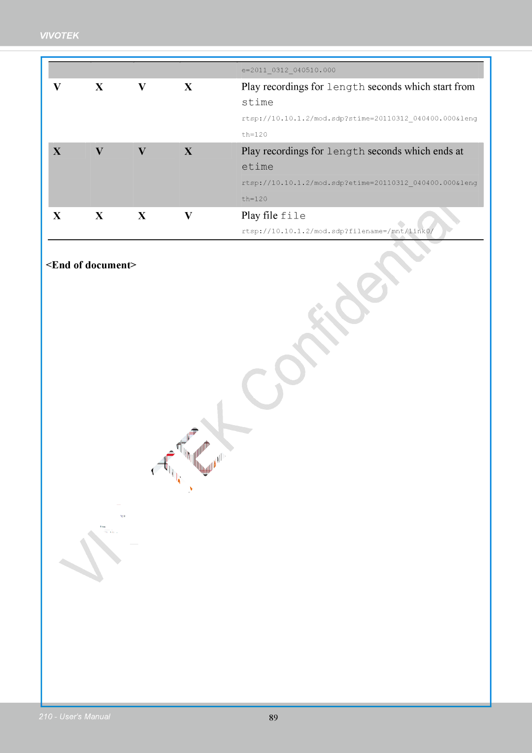 Vivotek IP8152 user manual Play recordings for length seconds which start from 