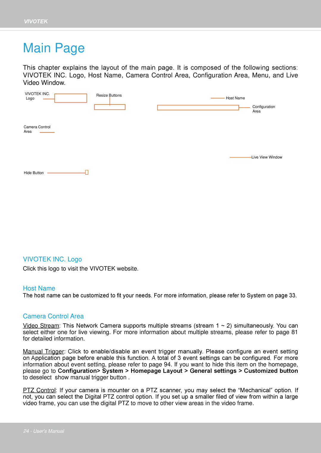 Vivotek IP8152 user manual Main 