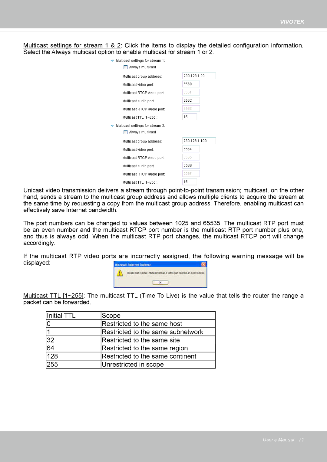 Vivotek IP8152 user manual Vivotek 