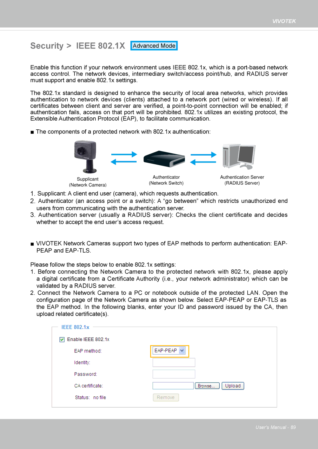 Vivotek IP8152 user manual Security Ieee 