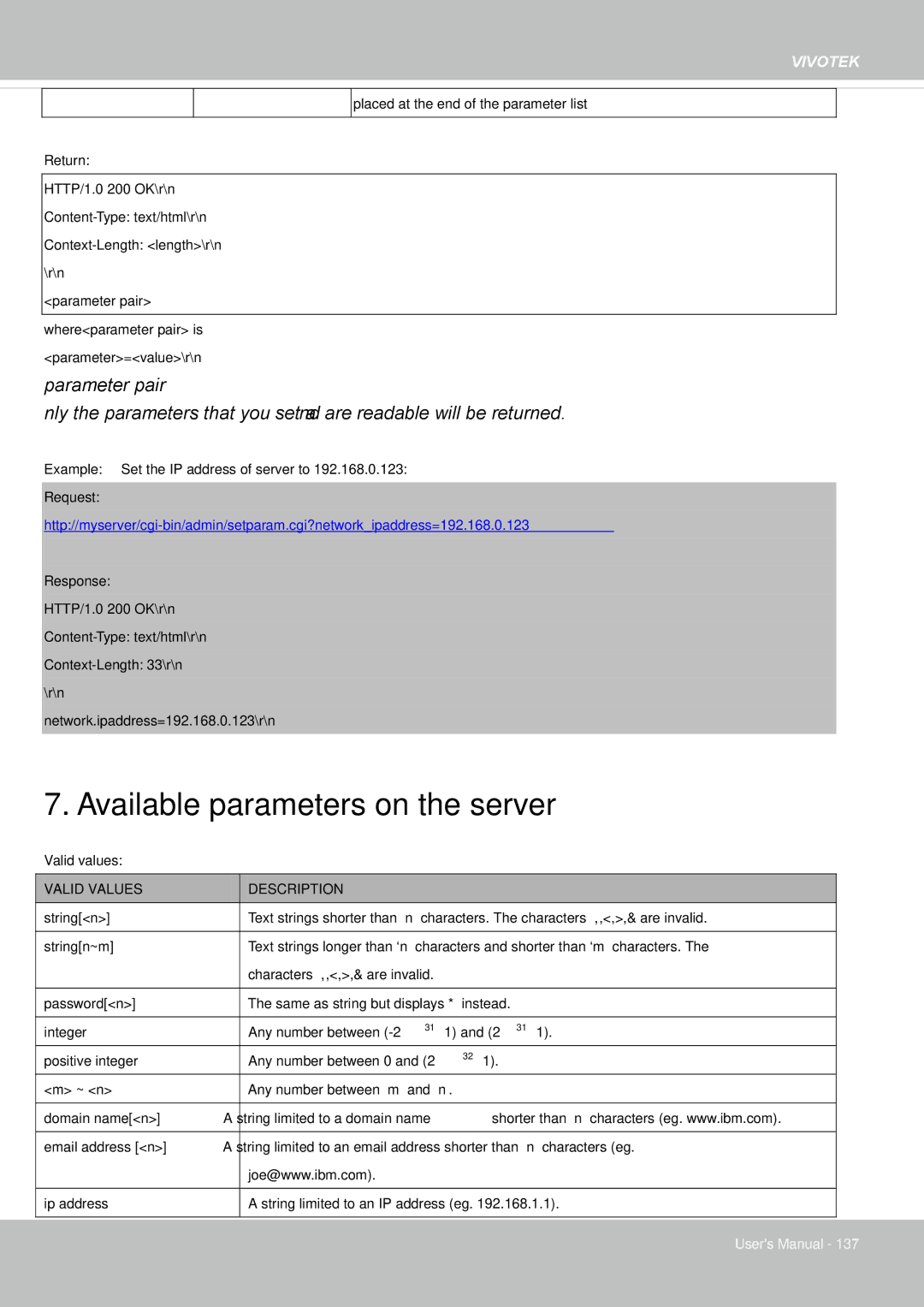 Vivotek 65HP, IP8155 user manual Available parameters on the server 