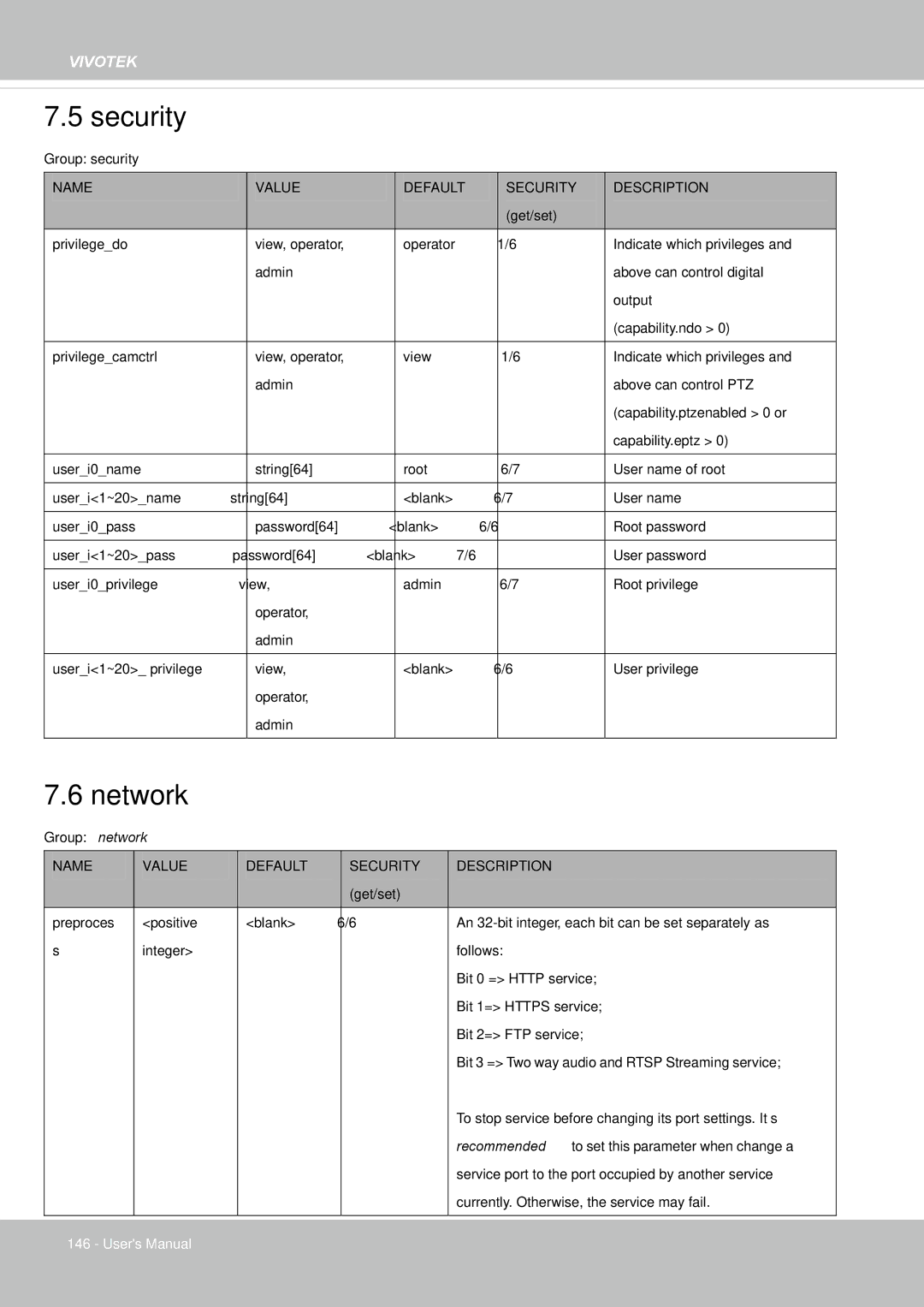 Vivotek IP8155, 65HP user manual Security, Network 