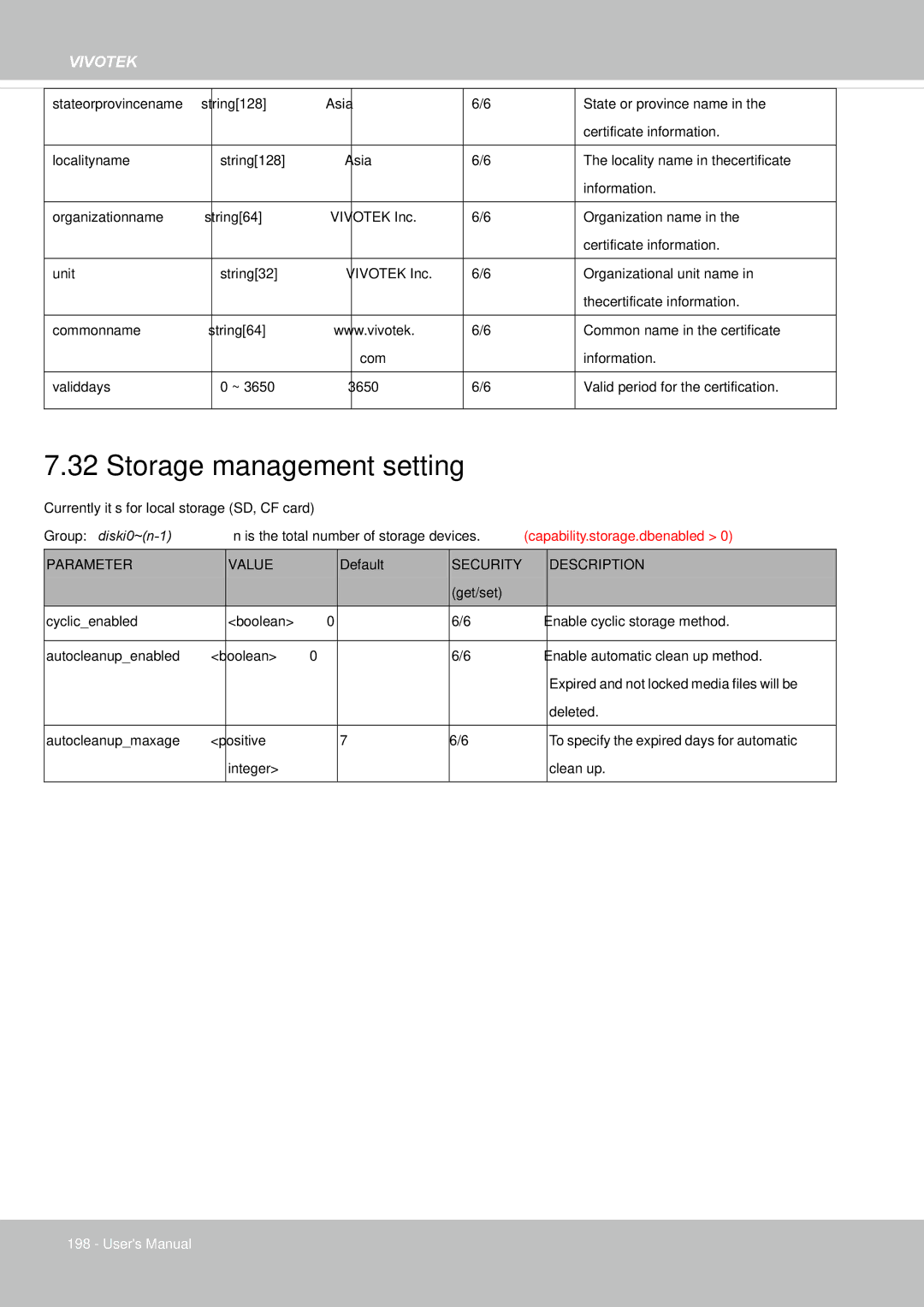 Vivotek IP8155, 65HP user manual Storage management setting 